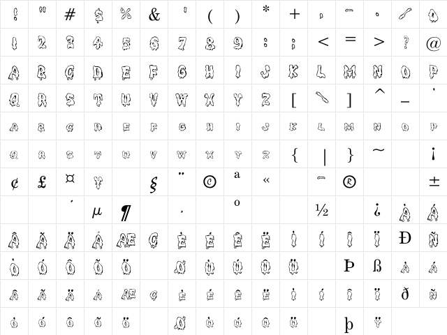 Gremlin-NO Regular  glyph index