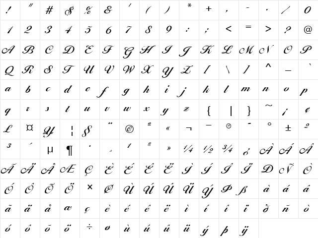 BallantinesScriptEF Regular  glyph index