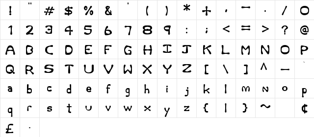 Rum and Bones Regular  glyph index