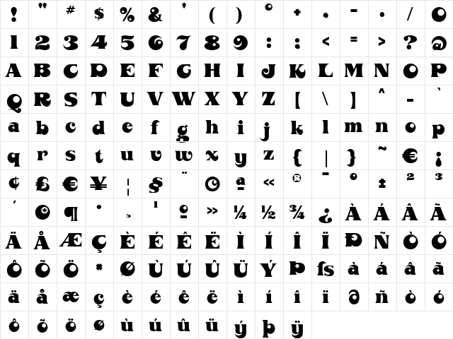 Orotund Regular  glyph index