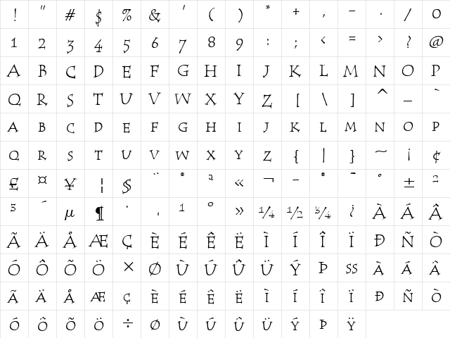 Tempus SC ITC Bold  glyph index
