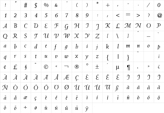 WeinDB Italic  glyph index