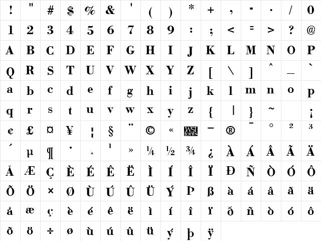 Boston Bold  glyph index