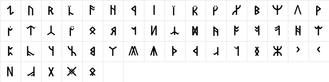 Dwarven Runes Normal  glyph index