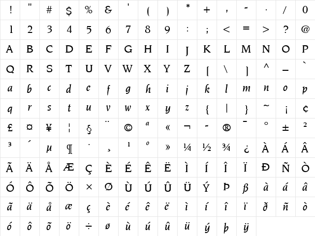 Novarese LT Medium Italic  glyph index