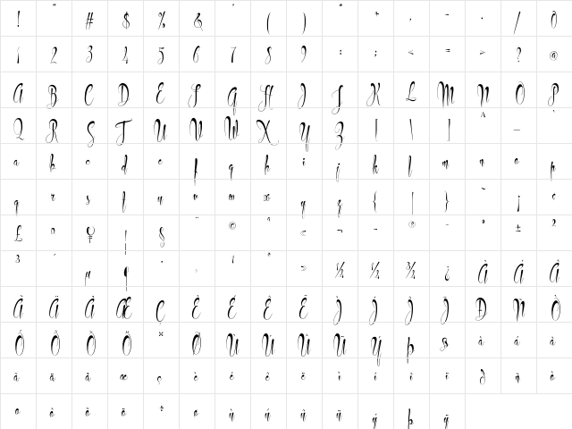 Philoshopy Regular  glyph index