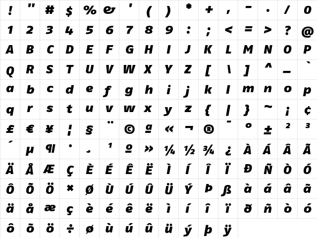 FagoExLf BlackItalic  glyph index