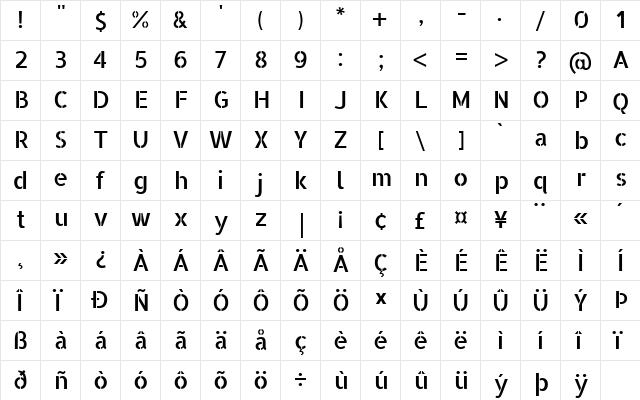 Allerta Stencil  glyph index