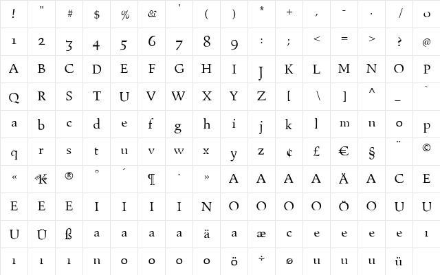 MoldauQua Regular  glyph index