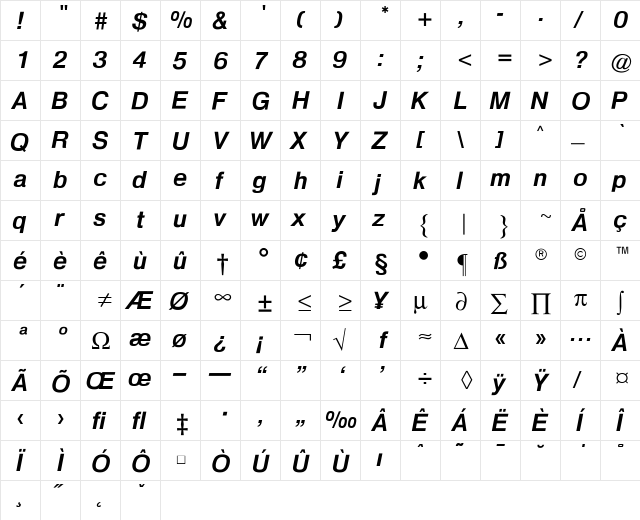 CgHeldustryDmIt Regular  glyph index