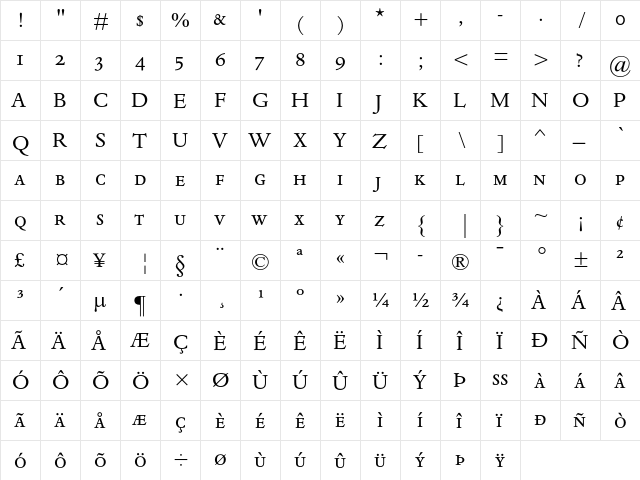 Dante MT Regular SC  glyph index