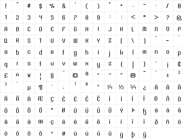 SNT Anouvong Medium  glyph index