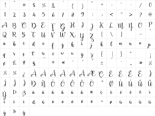 Shafeer demo Regular  glyph index