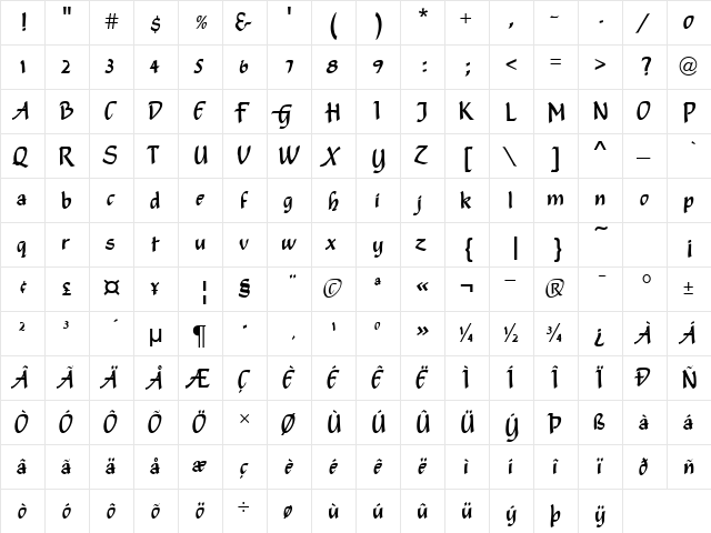 Shamrock ICG Regular  glyph index