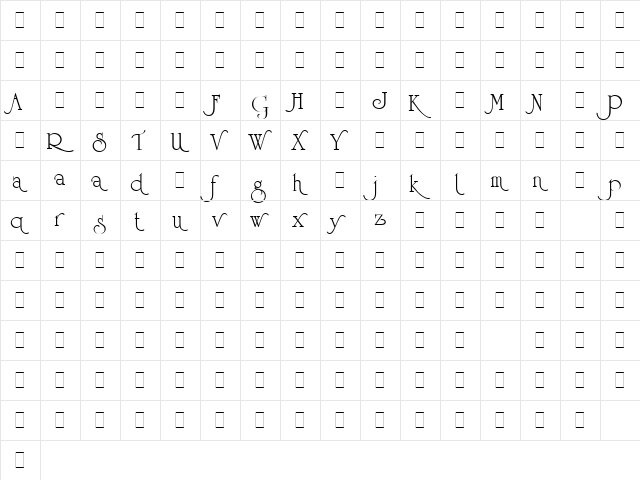 University Roman Alts LET Plain  glyph index