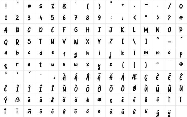 Coquin Regular  glyph index