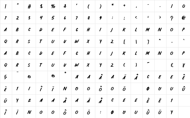 LEMONPIE Regular  glyph index