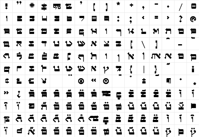 CircumcisionBold Regular  glyph index