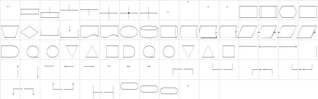 Flowchart Thin  glyph index