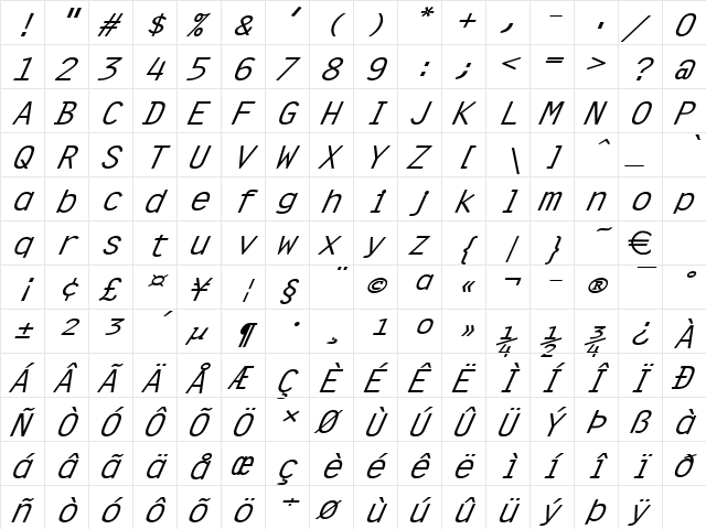 CleanWide Italic  glyph index