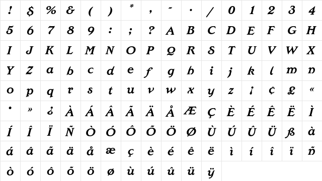 EdwardianEF BoldIta  glyph index