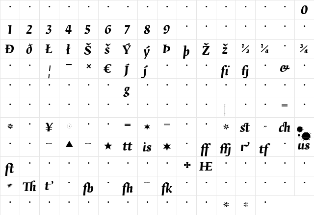 Fedra Serif B Bold Italic  glyph index