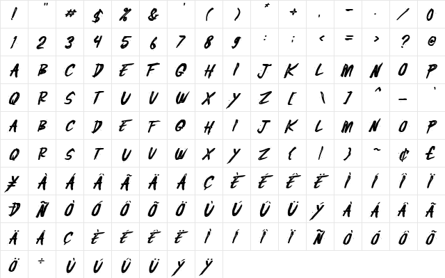 rostoh Italic  glyph index