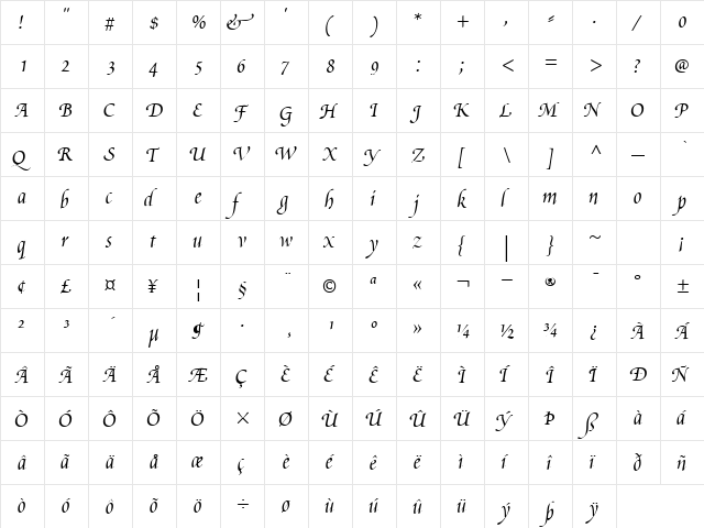 ScriptoriaSSK Bold Italic  glyph index