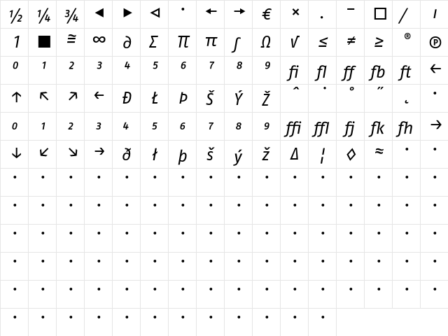 FagoNo ItalicExp  glyph index