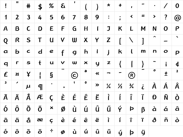 LTRana Medium Regular  glyph index