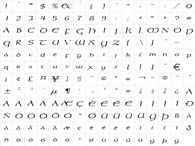 KeltExtended Italic  glyph index