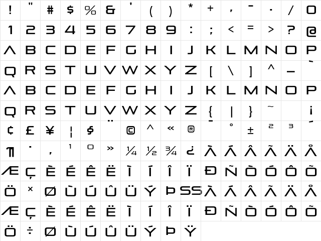 Pirulen Regular  glyph index