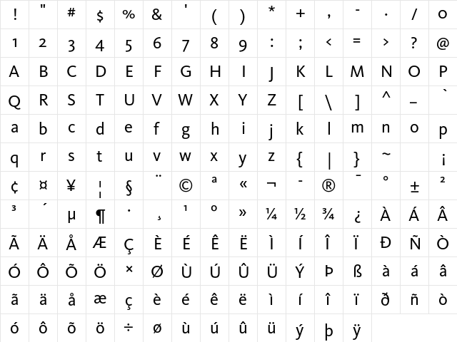 KievitOT-Book Regular  glyph index