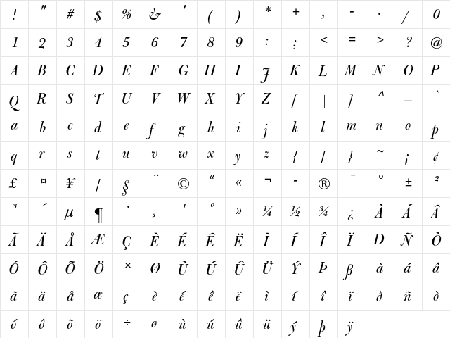 Bulmer MT Italic Display  glyph index