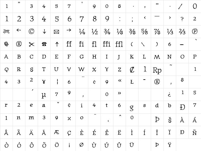 JournalTextFractions Regular  glyph index