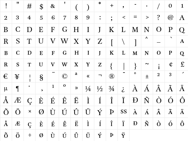 DTL Unico T Caps Regular  glyph index