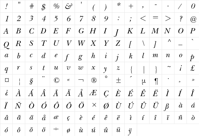 New Baskerville BQ Regular  glyph index