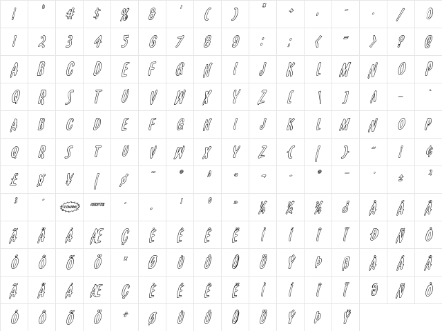 Kennebunkport Outline Italic Italic  glyph index