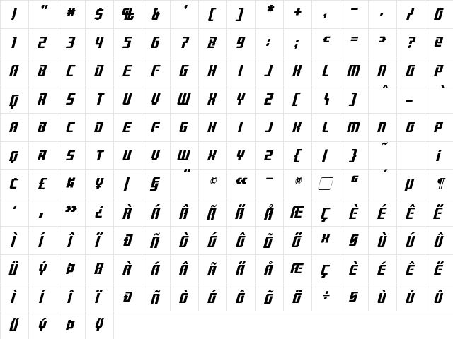 Brainstorm Italic  glyph index