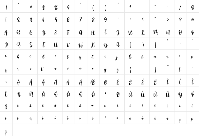Mellisa Jonathan Regular  glyph index