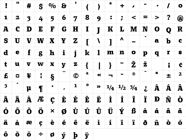 PageSerif-Bold Regular  glyph index
