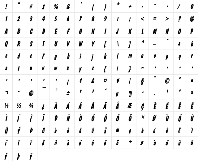 Danto Bold Italic  glyph index