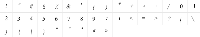 Diwani Letter Regular  glyph index