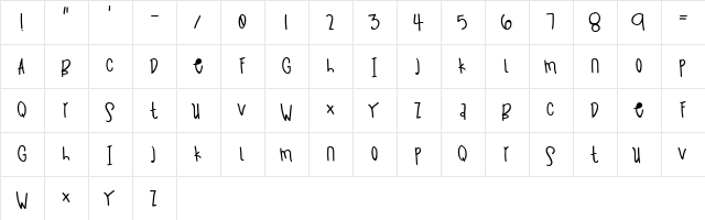 Waffle Regular  glyph index
