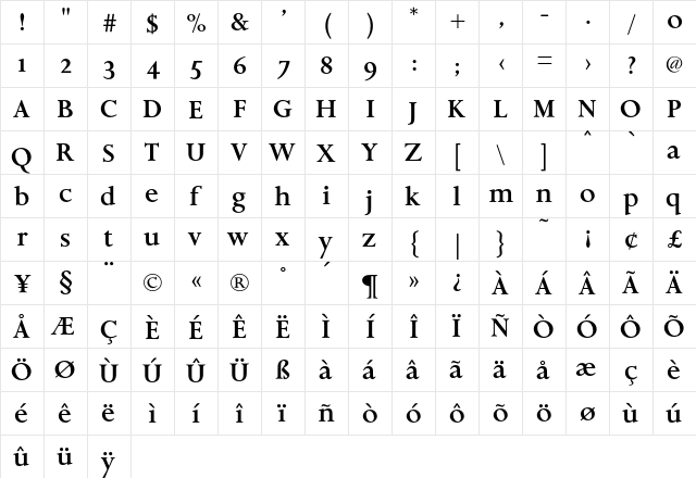 Aries Bold  glyph index