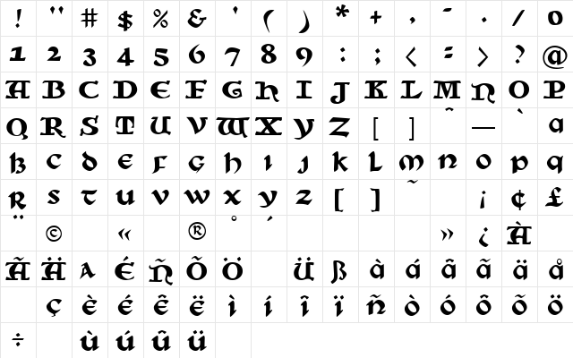SunSplash Regular  glyph index