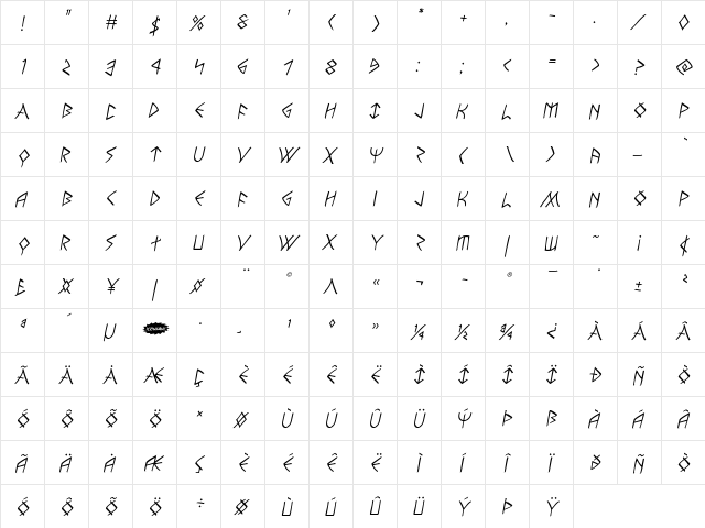 Rune Slasher Italic Italic  glyph index