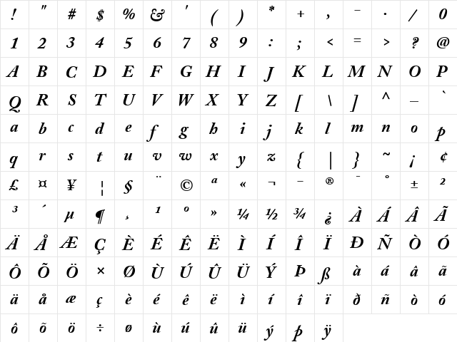 ACaslon Bold Italic  glyph index