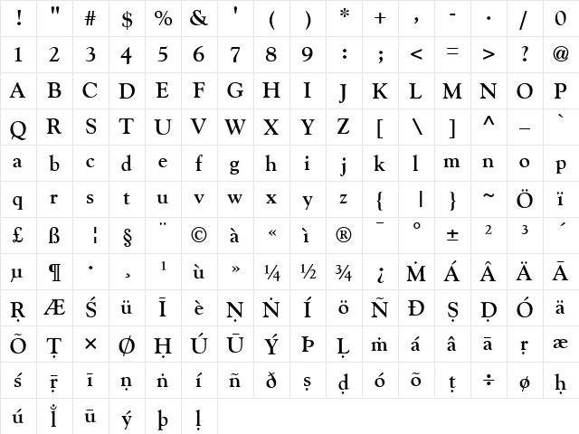 ScaGoudy Bold  glyph index