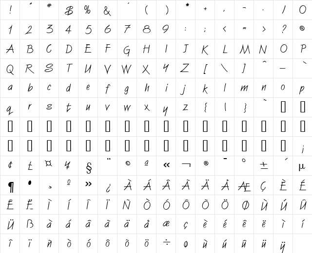 Vizier Normal  glyph index